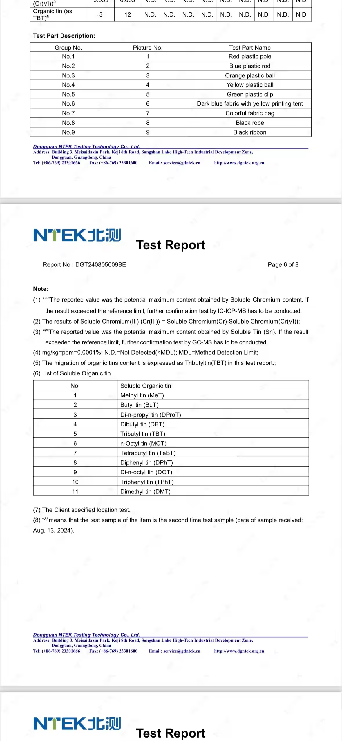 SPG Audit Record