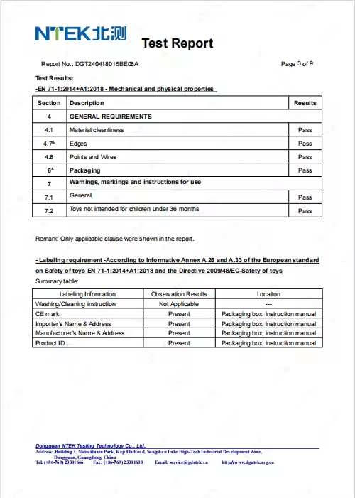 NTEK Test Report