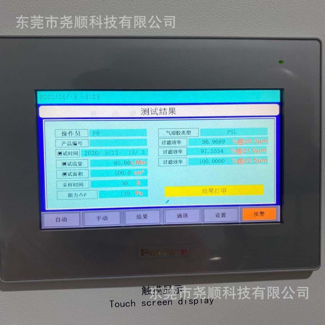 Collaborative team scene 3