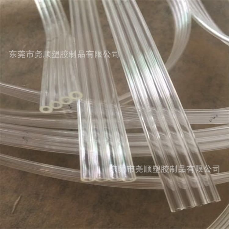 Pilot Validation Discipline